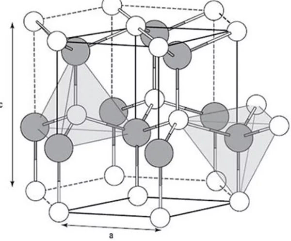 GaN 原胞結(jié)構(gòu).jpg GaN 原胞結(jié)構(gòu).jpg