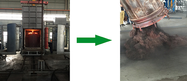 間歇式熱解.jpg 間歇式熱解.jpg