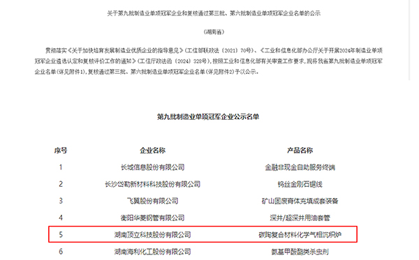 頂立科技獲評國家級制造業單項冠軍企業 (2).jpg